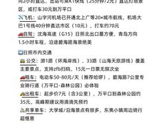 -日照海滨国家森林公园