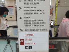 -复旦大学附属华山医院(总院)