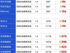 -南屏步行街