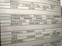 -西安市人民医院(大差市院区)