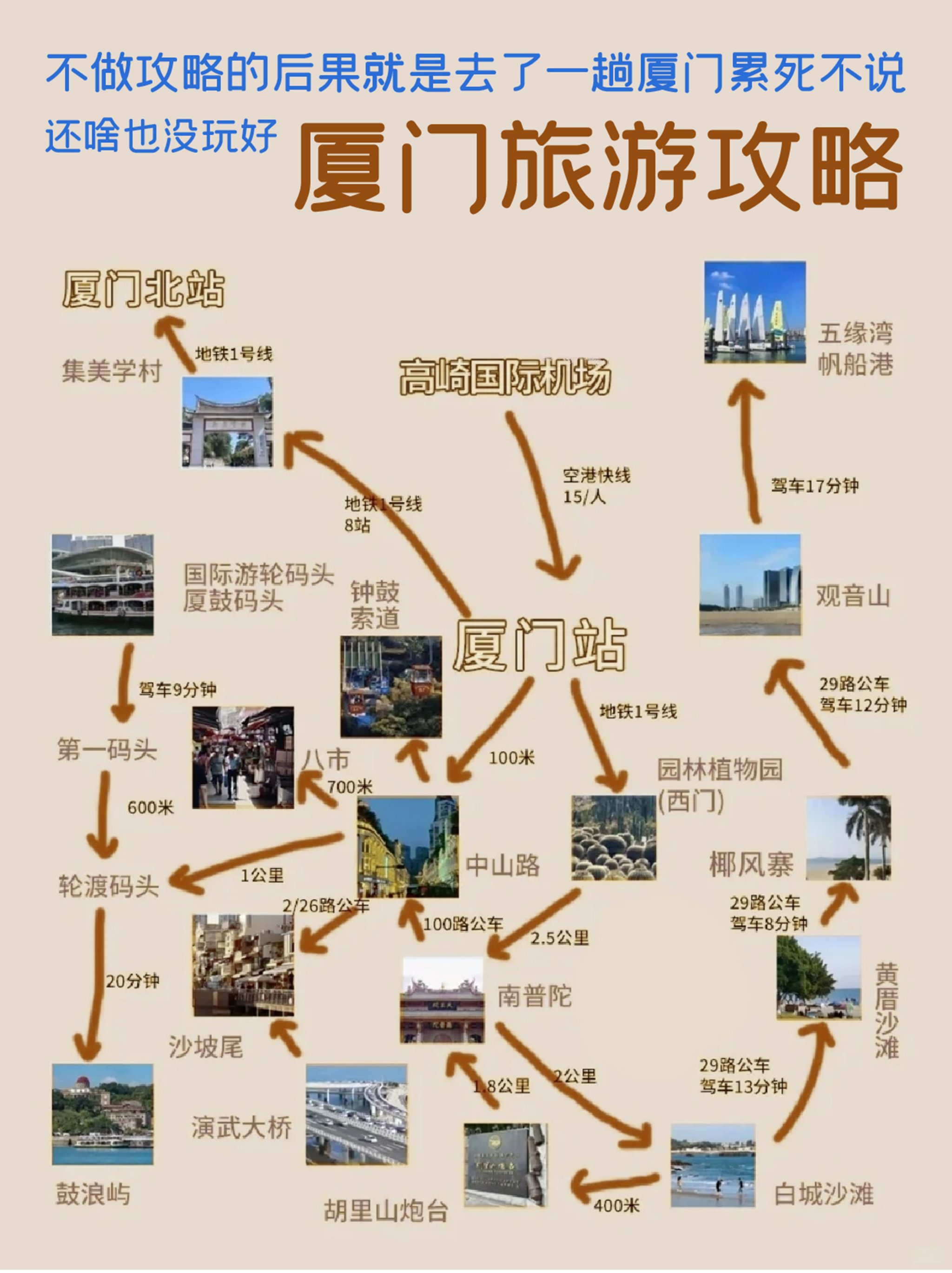 厦门环岛路景点地图图片