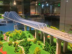 -中国铁道博物馆(正阳门馆)