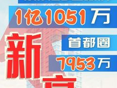 -学习谷日语培训日本留学·多语种外语教学(西单宣武分部)