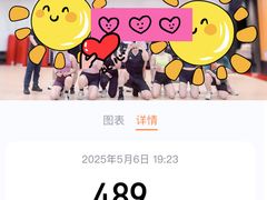 -超级猩猩健身·私教·团课(瑞虹天地太阳宫二店)