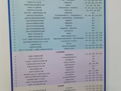 -童程童美·信息学竞赛·机器人编程·少儿编程(通州万达校区)