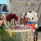 
常州｜ 𝙺𝚒𝚝𝚝𝚢 约会日🎀・◦・ﾐ