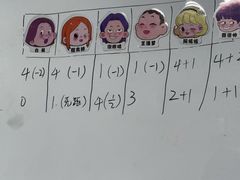 -剧狐剧本杀(徐汇1号店)
