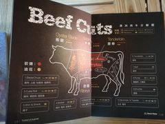 -MEAT MATE 鲜食肉铺(凤凰汇·里巷店)