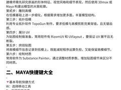 -CGWANG王氏教育(上海校区)