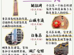 -重庆解放碑威斯汀酒店