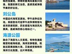 -幸福门