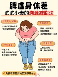 -Fundi张玉珊修身堂·indiba·BTL科技瘦身