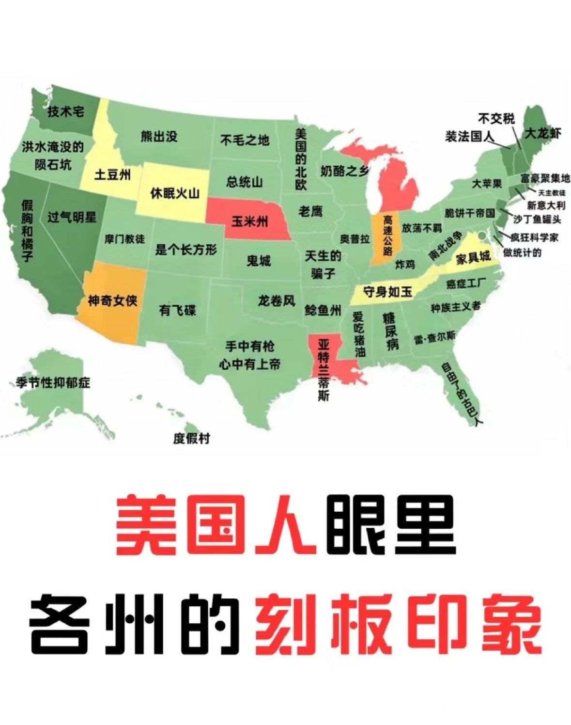 美国各个州特点