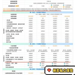 -北京新世纪儿童医院