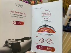 -Fundi张玉珊修身堂·indiba·BTL科技瘦身