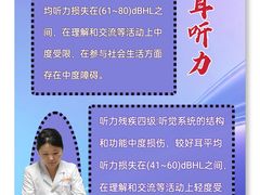 -宁耳听力助听器奥迪康峰力西门子斯达克(静安闸北店)