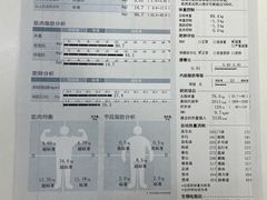 -VPsmart私教健身工作室(新华路旗舰店)