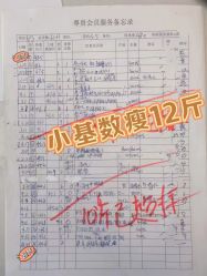 -Lily纤美·科技减脂中心