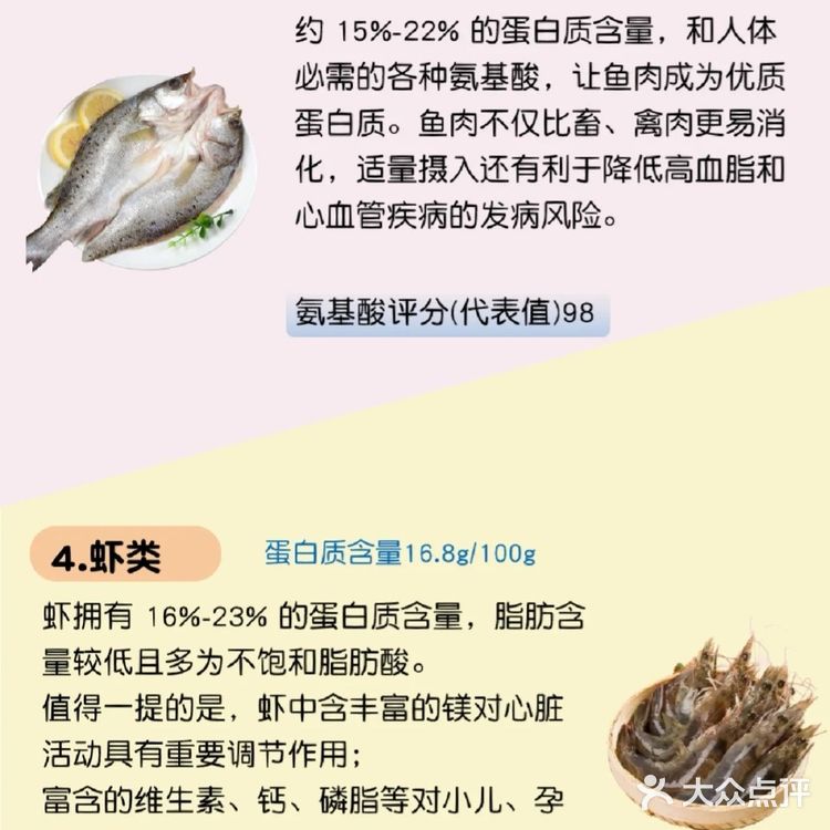 看到就要收藏!10大优质蛋白质食物排行榜