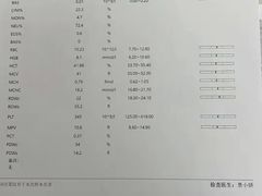 -芭比堂动物医院·24小时·眼科中心(深圳中心)
