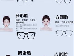 -美式眼镜·授权蔡司.依视路.尼康.豪雅.明月(人民广场店)