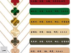 -海星奢选二手奢侈品手表包包鉴定回收寄卖(墨玉南路店)