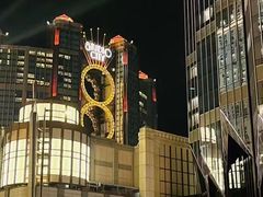 -影汇之星8字形摩天轮