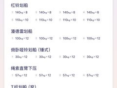 -MADFIT迈非健身(阳光天地店)