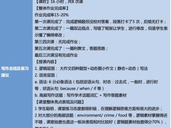 -环球雅思托福SAT留学英语培训学校(大学城校区)