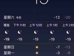 -中旅松花湖滑雪场