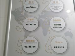 -一兆韦德健身(古美店)