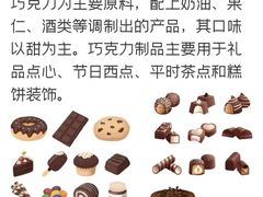 -王森咖啡西点烘焙培训(上海名厨中心店)
