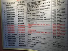-苏皖边区政府旧址纪念馆