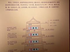 -明故宫遗址公园