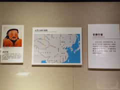 -张掖市博物馆