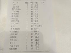 账单-930私房菜(欧阳路店)