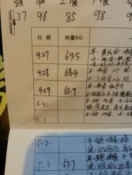 -赵大夫减肥