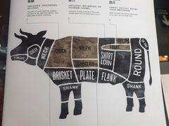 -西堤厚牛排(国瑞店)