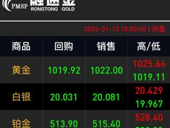 -宁波鄞州万达广场