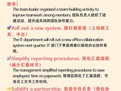 -I-Shine英语国际教育(御桥张江中心)