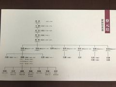 -蔡元培故居