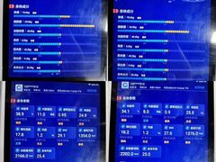 -天型健身工作室(大学城店)
