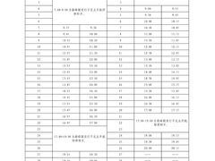 -长洲渡车船码头