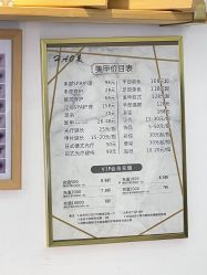 -HAO美皮肤管理·美甲美睫