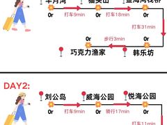 -威海华夏城景区