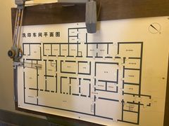 -长影旧址博物馆