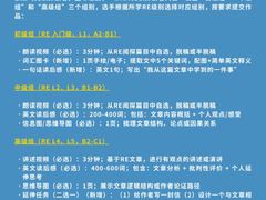 -瑞丁熊原版阅读(大华校区)