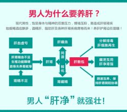 -东方美美容SPA会所