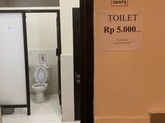 -乌布德传统市场