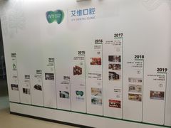 -艾维口腔(春江花月门诊部)